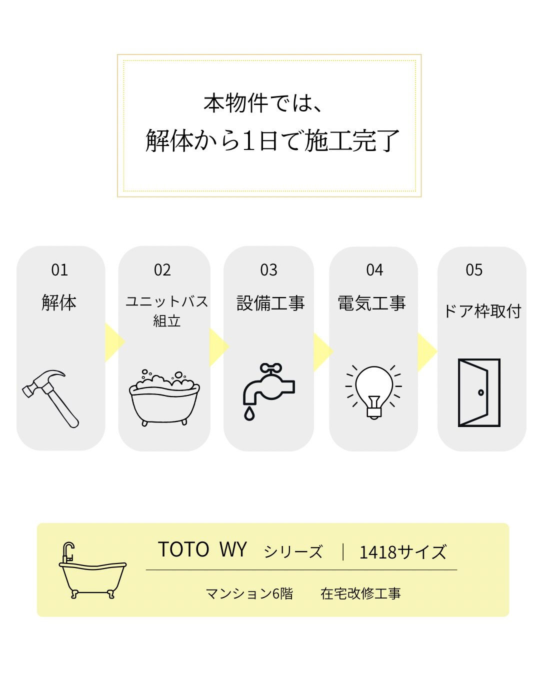 ユニットバス改修工事
